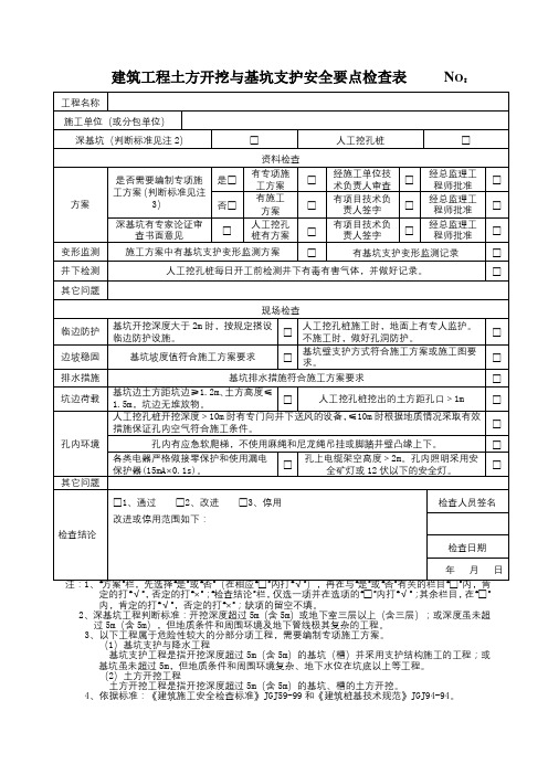 建筑工程土方开挖与基坑支护安全要点检查表  