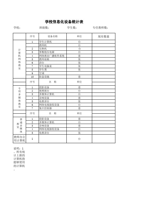 学校信息化设备统计表