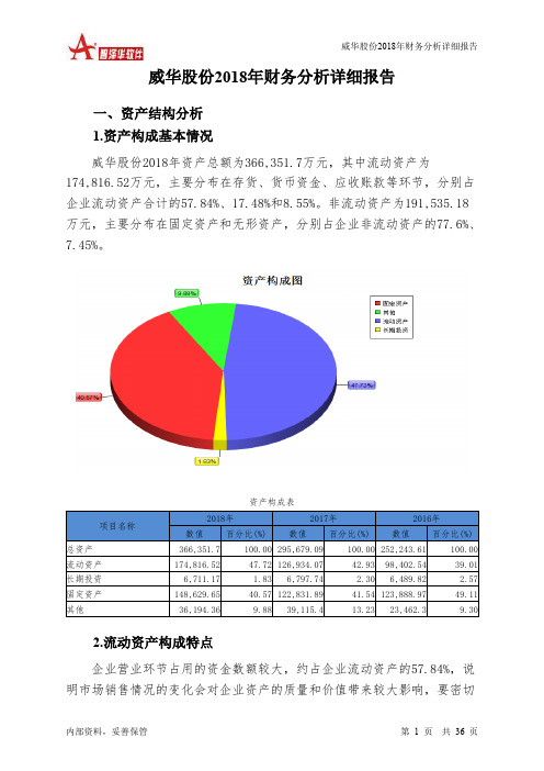 威华股份2018年财务分析详细报告-智泽华