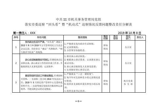 市机关事务管理局党组落实市委巡察“回头看”暨“机动式”巡察情况反馈问题整改责任分解表【模板】