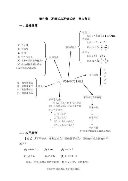 人教版数学七年级下册第九章《第九章章末复习》名师教案