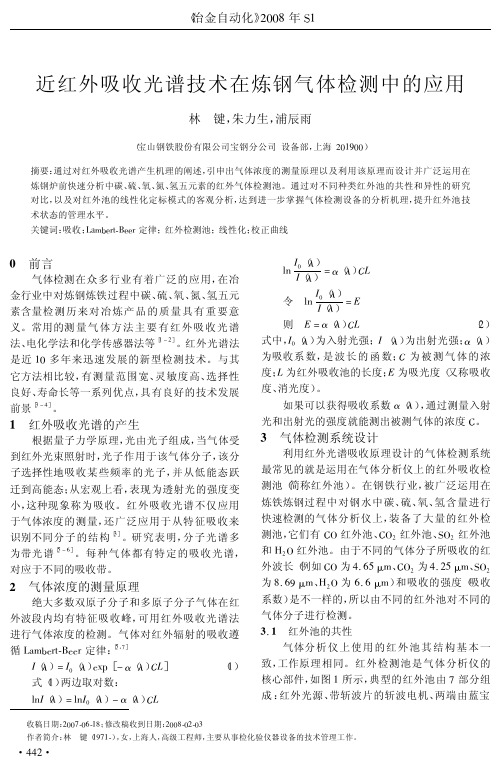 近红外吸收光谱技术在炼钢气体检测中的应用