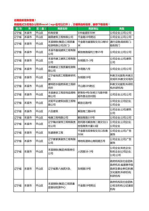 2020新版辽宁省本溪市平山区建筑工程工商企业公司商家名录名单黄页联系方式电话大全40家