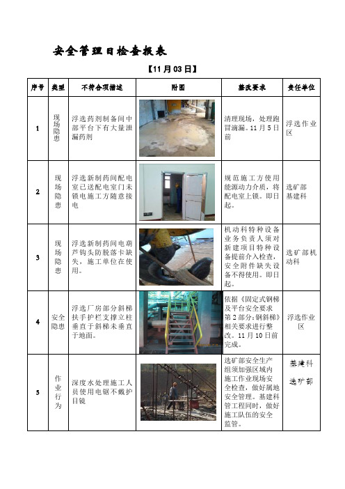 安全管理日报表【11