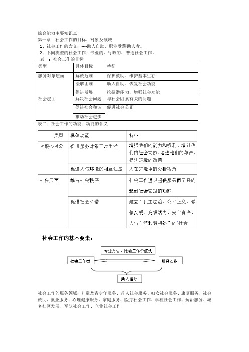 社会工作综合能力主要知识点