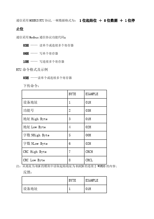 COMMI串口调试软件读取数据