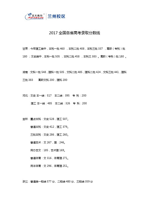 2017全国各省录取分数线