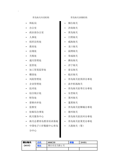 青岛海关组织机构