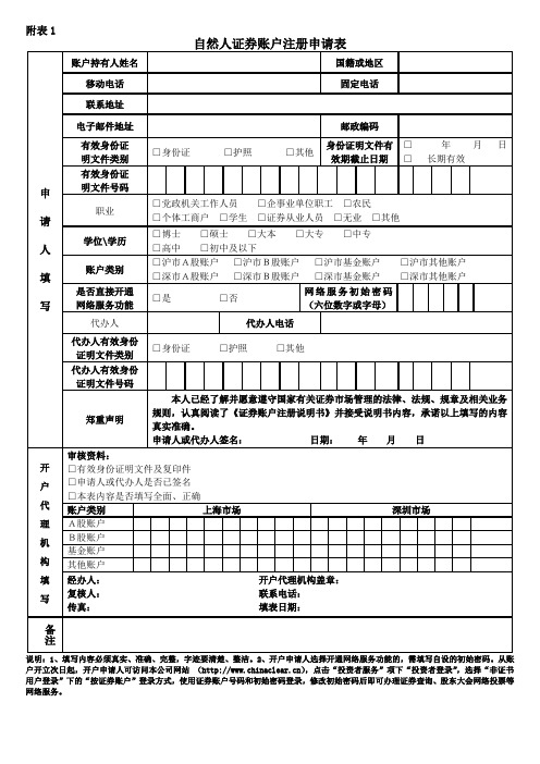 证券账户各项业务申请表