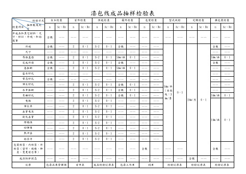 漆包线成品抽样检验表