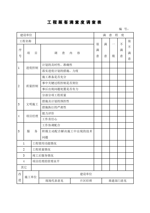 工程顾客满意度调查表