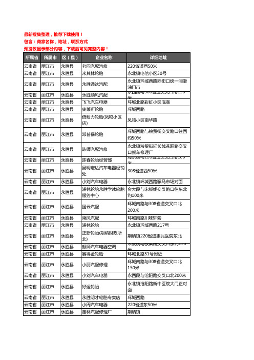 新版云南省丽江市永胜县汽车配件企业公司商家户名录单联系方式地址大全42家