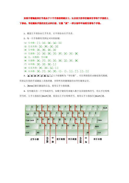 打字姿势、键盘手势、打字方法