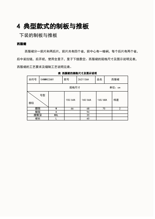 服装制版放码