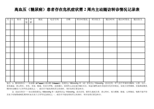 高血压(糖尿病)患者存在危机症状需2周内主动随访转诊情况记录表