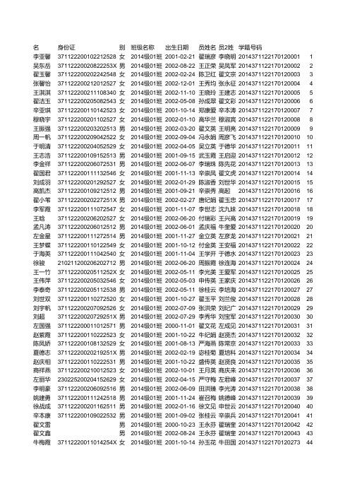 2014级学生信息导出