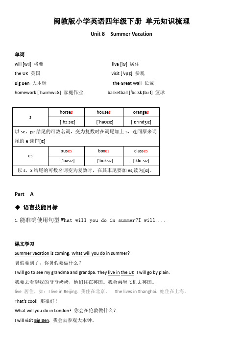 闽教版小学英语四年级下册Unit 8 单元知识梳理