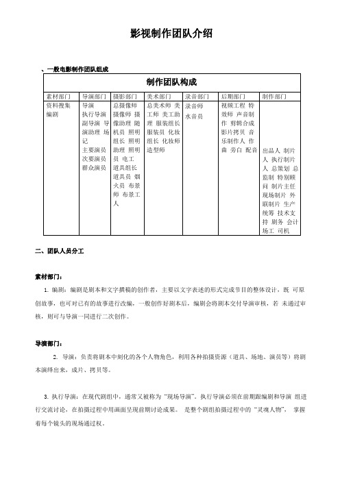 影视制作团队介绍