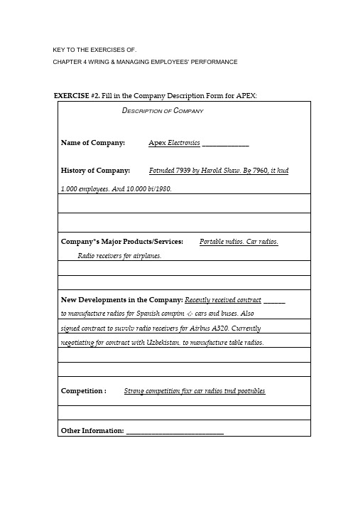 管理学专业英语课后练习答案instructor4.docx