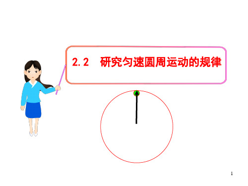 最新初中物理精品教学程研究匀速圆周运动规律PPT课件