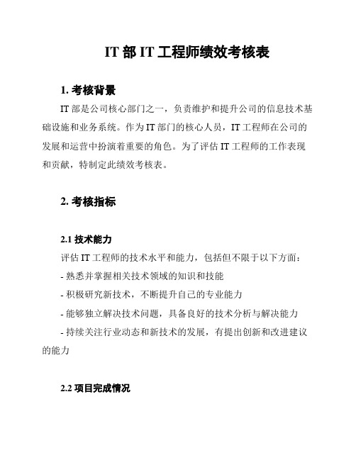 IT部IT工程师绩效考核表