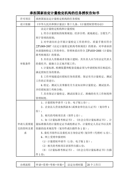 承担国家法定计量检定机构的任务授权告知书(根据计量法 计量授权管理办法)