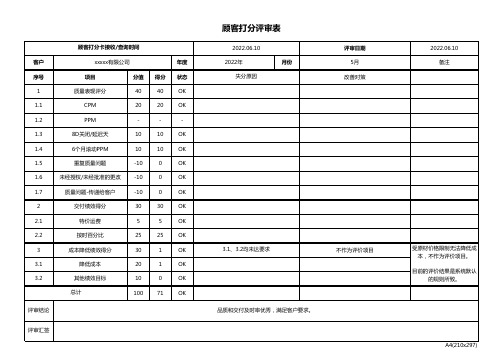 顾客打分评审表