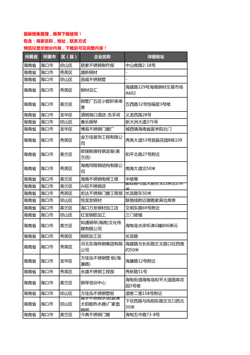 新版海南省海口市钢材企业公司商家户名录单联系方式地址大全932家