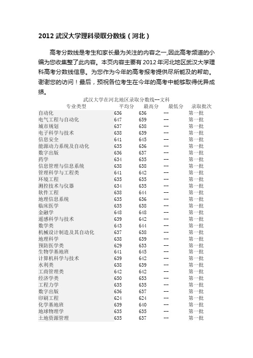 2012武汉大学理科录取分数线（河北）