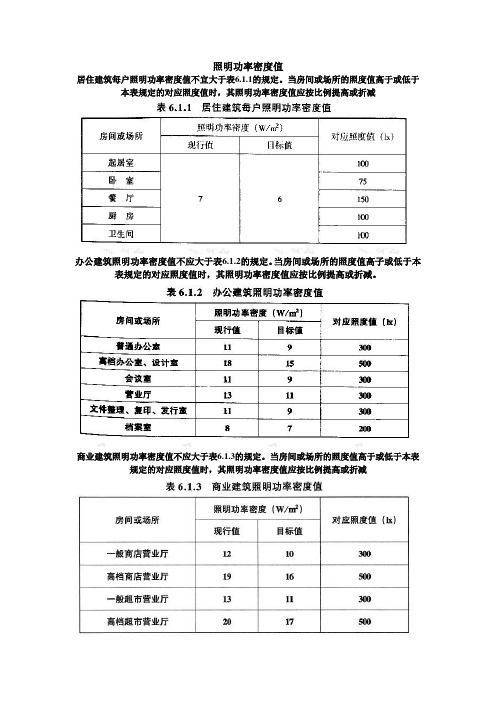 室内照明功率密度值