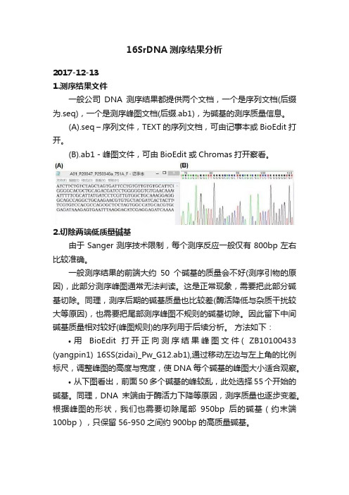 16SrDNA测序结果分析