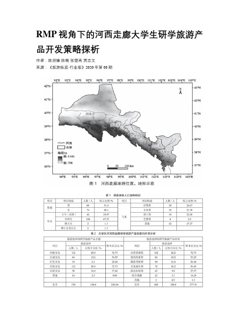 RMP视角下的河西走廊大学生研学旅游产品开发策略探析