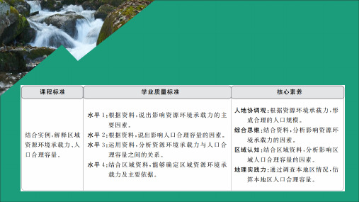 2019_2020学年新教材高中地理第一章人口第三节人口容量课件新人教版必修第二册