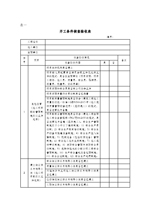 开工条件核查表