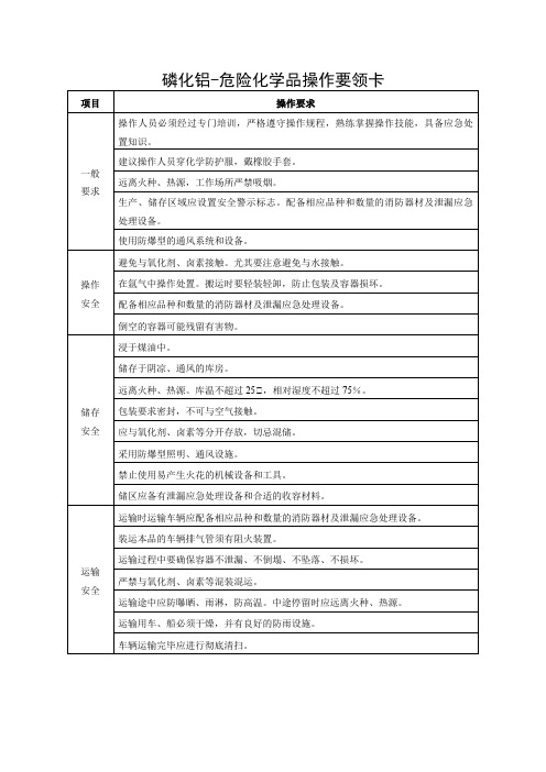 磷化铝-危险化学品操作要领卡