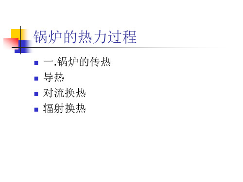 余热锅炉ppt课件