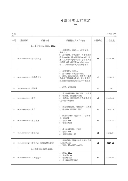 分部分项工程量清单