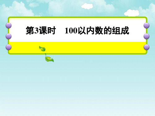 100以内数的组成