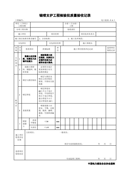 5.6.1锚喷支护工程检验批质量验收记录