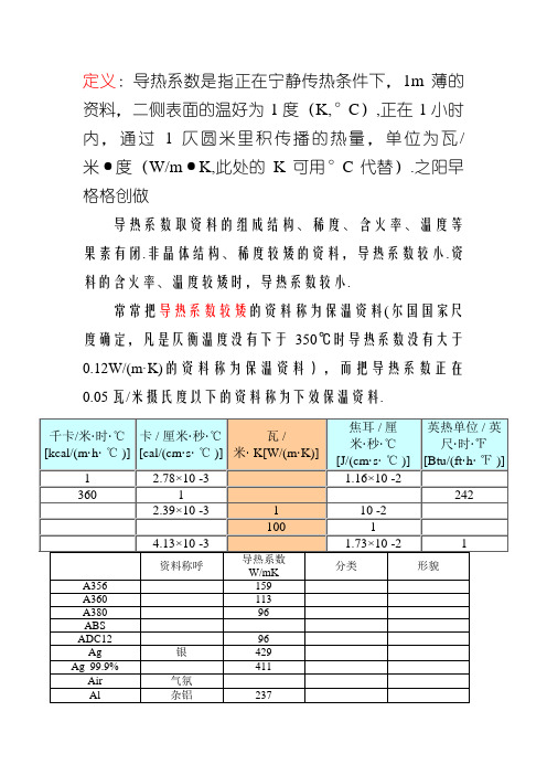 材料导热系数总表(比较齐全)