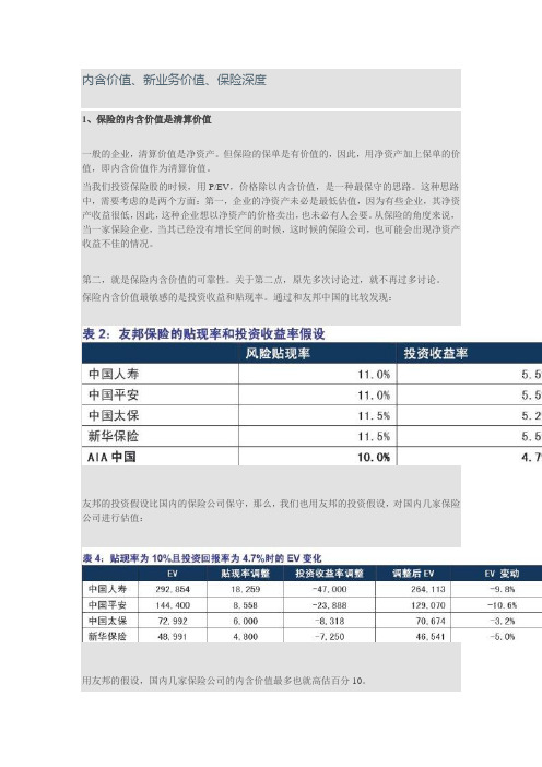 内含价值、新业务价值、保险深度