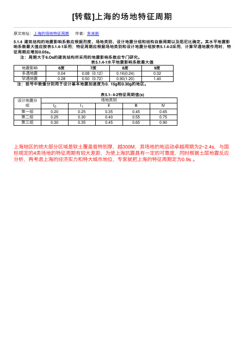 [转载]上海的场地特征周期