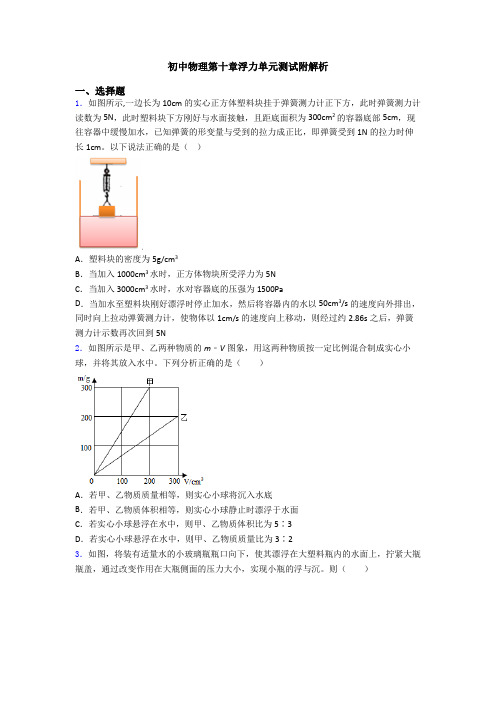 初中物理第十章浮力单元测试附解析