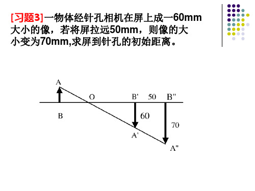 工程光学习题答案