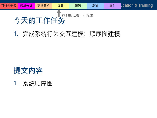 9-图书管理系统-动态结构设计顺序图