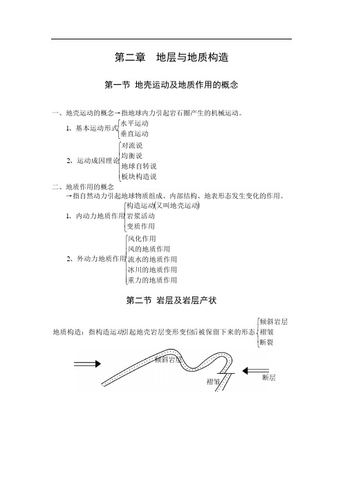 土木工程地质_白志勇_第二章地层与地质构造