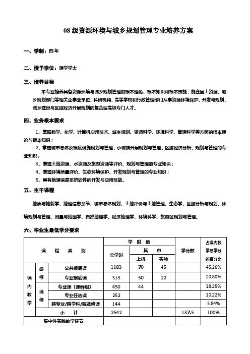 08级资源环境与城乡规划管理专业培养计划