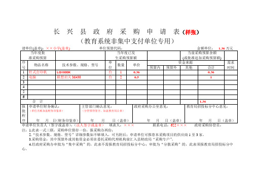 政府采购申请表