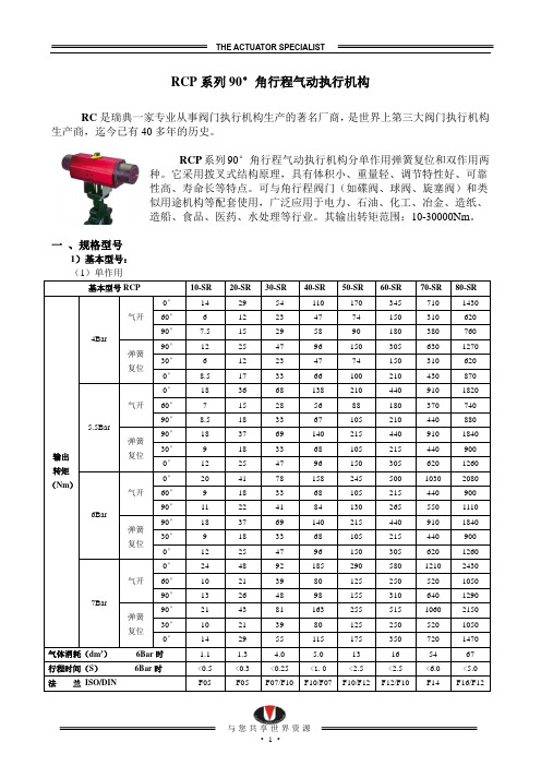 RCP系列90°角行程气动执行机构