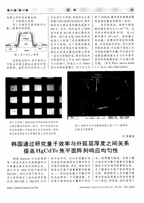 韩国通过研究量子效率与外延层厚度之间关系提高HgCdTe焦平面阵列响应均匀性